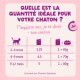 Tableau d'alimentation pour chatons en rose et en français : âges 2–4, 4–9, 9–12 mois ; sec 3,25 / 4,5 / 5 ; portions humides 1+45 g, 1+70 g, 1+80 g.