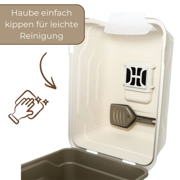 Offene beige Katzentoilette mit Schaufel innen; deutscher Text: 'Haube einfach kippen für leichte Reinigung'.