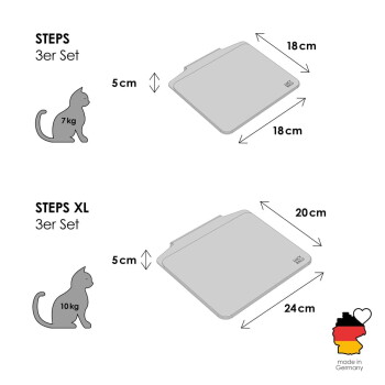 Illustration von zwei Katzenstufenplattformen mit der Bezeichnung "STEPS XL" und "STEPS", mit Abmessungen und Gewichtsbeschränkungen für jede.