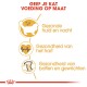 Infographic die op maat gemaakte voeding voor katten promoot, met voordelen: gezonde huid en vacht, hartgezondheid en gewrichtsgezondheid.