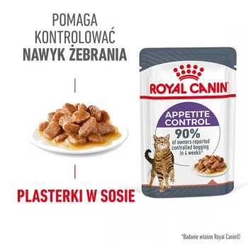 Torebka karmy dla kotów Royal Canin Appetite Control z talerzem mokrej karmy, z grafiką kota i tekstem o kontrolowaniu nawyków żebrania.