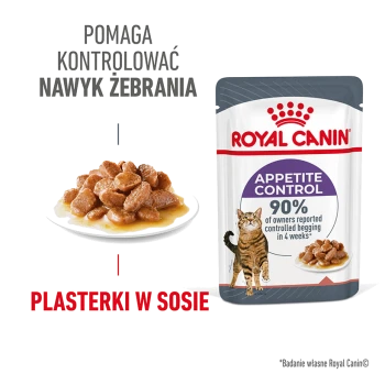 Torebka karmy dla kotów Royal Canin Appetite Control z talerzem mokrej karmy, z grafiką kota i tekstem o kontrolowaniu nawyków żebrania.