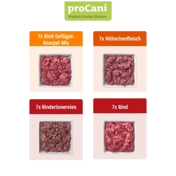 Vier Pakete proCani Hundefutter, mit Rind- und Geflügelmischungen, beschriftet mit Produktnamen und Nährwertinformationen.