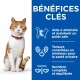 Un chat orange et blanc en bonne santé avec un collier rouge est assis à côté d'un texte sur la gestion du poids et les bienfaits pour la santé urinaire.
