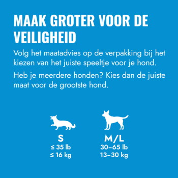 Blauwe huisdierveiligheidsgrafiek: 'MAAK GROTER VOOR DE VEILIGHEID' en hondengrootte-icoontjes S ≤35 lb (≤16 kg), M/L 30–65 lb (13–30 kg)