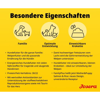 Gelbes Josera-Panel 'Besondere Eigenschaften' mit drei Symbolen: Familie; Optimale Entwicklung; Einweichbare Krokette