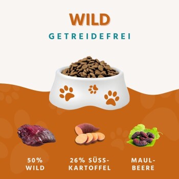 Hundefutter in einer weißen Schale mit Pfotenabdrücken, beschriftet mit "WILD GETREIDEFREI", mit 50% Wildfleisch, 26% Süßkartoffel und Maulbeeren.