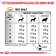Veterinary Urinary S/O Small Dogs 8 kg
