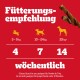 Fütterungsempfehlung für Hunde nach Gewicht: 4 Snacks wöchentlich für 5-9 kg, 7 für 10-24 kg, 14 für 25+ kg, mit gezeigtem Kausnack.