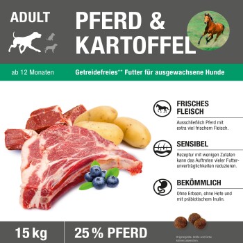 Hundefutterverpackung: ‚Adult PFERD & KARTOFFEL‘ mit rohem Pferdefleisch, Kartoffeln, Blaubeeren, Symbolen, ‚15 kg‘ und ‚25% PFERD‘.