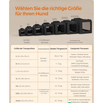 Ein Golden Retriever verlässt eine schwarze Kiste mit drei Türen, Netzpaneelen und Stauraumtaschen. Merkmale sind einfacher Zugang und ausbruchsichere Reißverschlüsse.