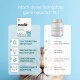 Bild zur Förderung von "wufit for cats" von Dr. Sam, das die natürlichen Zutaten und Vorteile hervorhebt, mit dem Gesicht einer Katze im Hintergrund.