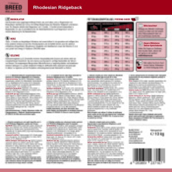 Hundefutteretikett 'Rhodesian Ridgeback' Breed Selection — roter Kopfbereich, Fütterungstabelle, Zutatenblöcke, Barcode, 10 kg.