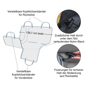Illustration einer Autositzabdeckung mit verstellbaren Kopfstützenriemen und einem Nylonband für zusätzliche Stabilität und sichere Befestigung.