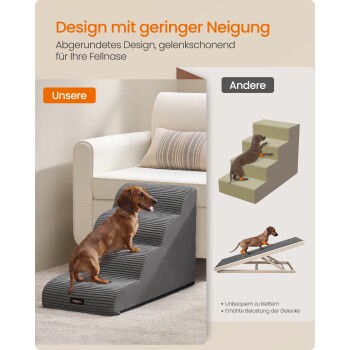 Dackel auf gepolsterten grauen Haustiertreppen neben einem Sofa; deutscher Text: 'Design mit geringer Neigung' und Buttons 'Unsere' und 'Andere'.