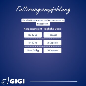 Fütterungsempfehlung für Hunde und Katzen: Bis 10 kg - 1 Kapsel, 10-30 kg - 2 Kapseln, über 30 kg - 3 Kapseln.