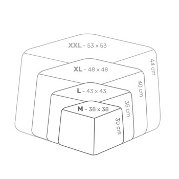 Größentabelle für Haustierbetten mit Abmessungen für die Größen M (38x38 cm), L (43x43 cm), XL (48x48 cm) und XXL (53x53 cm).
