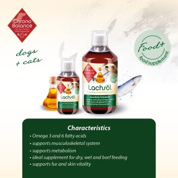 Lachöl-Nahrungsergänzungsmittel für Hunde und Katzen, mit zwei Flaschen mit einem Hundebild, das die Vorteile und Eigenschaften von Omega 3 & 6 hervorhebt.
