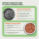 Infografik mit dem Titel 'BARFER'S KOMPLETT‑MIXE vs. andere Komplett‑Mixe' zeigt zwei Futternäpfe und Listen mit Vor- und Nachteilen.