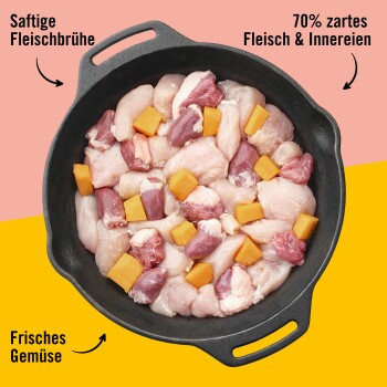 Eine gusseiserne Pfanne mit rohem Huhn und orangefarbener Kürbis, beschriftet mit "70% zartes Fleisch & Innereien", "saftige Fleischbrühe" und "frisches Gemüse."
