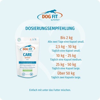 Dog Fit CARE senior small Beutel links; rechts die 'DOSIERUNGSEMPFEHLUNG' mit gewichtsabhängiger Kapsel-Dosierung.