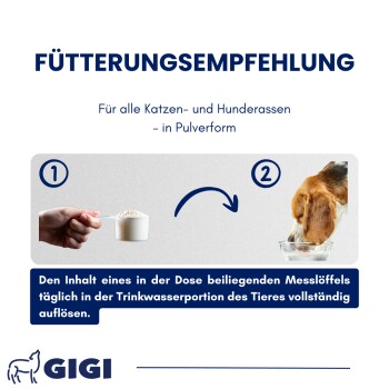 Fütterungsanleitung für pulverförmiges Tierfutter für Katzen und Hunde, täglich einen Messlöffel im Trinkwasser des Tieres auflösen.