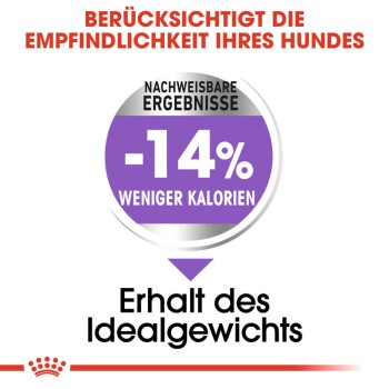 Bild zur Werbung eines Hundefutterprodukts, das "-14% weniger Kalorien" und "Erhalt des Idealgewichts" hervorhebt, mit Fokus auf die Empfindlichkeit von Hunden.