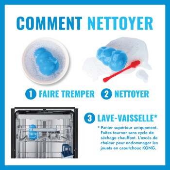 Jouet KONG bleu : trempé dans un bassin savonneux, frotté avec une brosse rouge, puis placé dans le panier du lave-vaisselle ; affiche « COMMENT NETTOYER ».