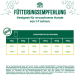 Fütterungsanleitung für erwachsene Hunde von 1-7 Jahren, tägliche Portionen in Gramm nach Gewicht von 5 kg bis 55 kg, mit detaillierten Anweisungen auf Deutsch.
