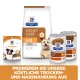 Hill's Prescription Diet Kidney Care Produkte, einschließlich Trockenfutter, weich gebackenen Keksen und Dosenfutter, mit einem Aufruf zum Handeln auf Deutsch.