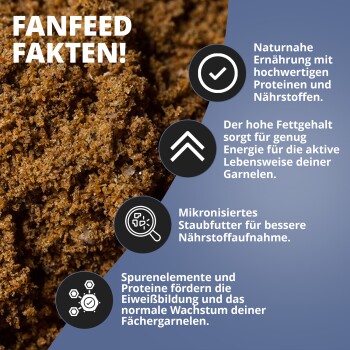 Nahaufnahme braun körnigen Garnelenfutters mit blauem Feld, das deutsche Angaben listet: 'FANFEED FAKTEN!' und Angaben zu Ernährungsvorteilen.
