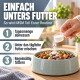 Eine Collage von einer Person mit einer Katze, einer anderen mit einem Hund und einer Frau mit einem Pferd. Der Text lautet "NATURPRODUKTE" und "Damit es dir gut geht."