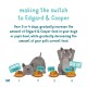 Illustration montrant un chien passant à la nourriture Edgard & Cooper sur 4 jours, avec des pourcentages étiquetés : 25%, 50%, 75% et 100%.