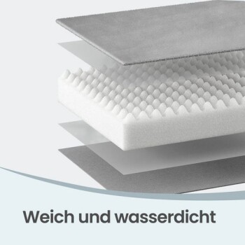 Mehrlagiges Haustierbett: oberer grauer Bezug, Wabenschaumkern, wasserdichte Unterseite; Text ‚Weich und wasserdicht‘