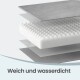 Mehrlagiges Haustierbett: oberer grauer Bezug, Wabenschaumkern, wasserdichte Unterseite; Text ‚Weich und wasserdicht‘