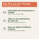 Propolis-Infografik: „Das Plus aus der Propolis“ — unterstützt das Immunsystem, die Hautgesundheit und den Schutz.