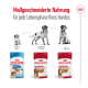 Royal Canin Hundefutterverpackung für verschiedene Lebensphasen: Welpe (2-12 Monate), Erwachsener (12 Monate bis 7 Jahre) und Senioren (7+ Jahre).