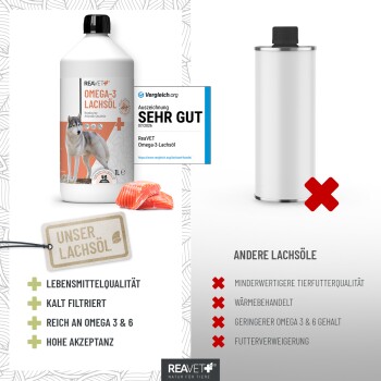 Ein klares Glas mit einer rötlich-braunen Flüssigkeit, die einem Nahrungsergänzungsmittel oder Gesundheitstonikum ähnelt.