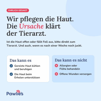 Anti-Juckreiz-Spray für Haustiere mit einfacher Anwendung, natürlichen Inhaltsstoffen und schneller Linderung. Text: "ANTI JUCKREIZ SPRAY" und "VEGAN natürlich."