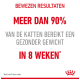 Tekst op een witte achtergrond stelt: 'BEWEZEN RESULTATEN MEER DAN 90% VAN DE KATTEN BEREIKT EEN GEZONDER GEWICHT IN 8 WEKEN*' met een logo onderaan.