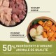 Prairie Poultry 2x9,7 kg