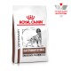 Royal Canin Veterinär Gastrointestinal Hundefutterbeutel, beschriftet mit "Moderate Calorie," mit einer Silhouette eines Hundes und einem Kronenlogo.
