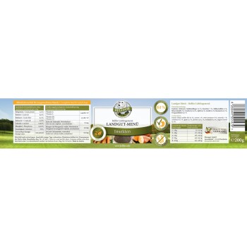 Etikett für Bellfor Landgut-Menü Insekten-Hundefutter, mit Nährwertangaben, Zutaten und der Erklärung "Vollwertnahrung für erwachsene Hunde".