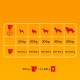 Fütterungsleitfaden für Hunde, der Gewichtskategorien (10-50 kg) mit entsprechenden täglichen Futtermengen (150-560 g) auf einem orangefarbenen Hintergrund zeigt.