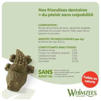 Friandise dentaire Whimzees en forme de crocodile avec étiquette française « Sans ajout de » et badge rouge « Faible en calories »