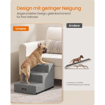 Graue Haustiertreppe mit drei Stufen, ein kleiner Hund klettert zur Couch; deutsche Überschrift „Design mit geringer Neigung“ und Beschriftungen „Unsere“ und „Andere“.