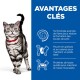 Un chat tigré argenté avec un collier rouge se tient devant un fond bleu, mettant en avant des avantages comme des fibres pour les boules de poils et peu de matières grasses pour le poids.