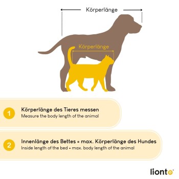 Illustration eines Hundes und einer Katze mit Pfeilen für Körperlängenmessungen, plus Anweisungen auf Deutsch und Englisch zur Anpassung von Haustierbetten.