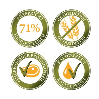 Vier runde Abzeichen mit Ansprüchen zu Haustierfutter: 71 % Hühneranteil, getreidefrei, ausgewogener Proteingehalt und kaltgepresst.