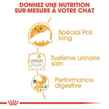 Image promouvant la nutrition des chats avec des icônes pour les poils longs, la santé urinaire et la performance digestive, avec du texte en français.